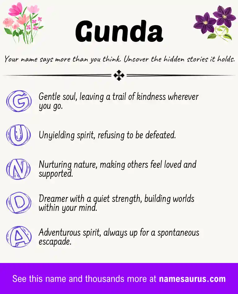 Acrostic poem about Gunda.