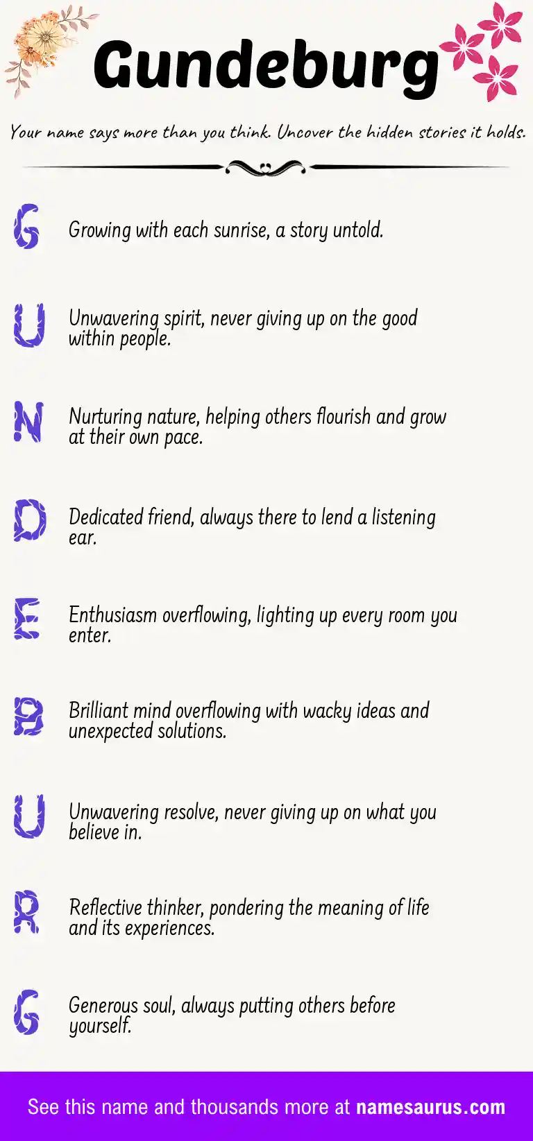 Acrostic poem about Gundeburg.