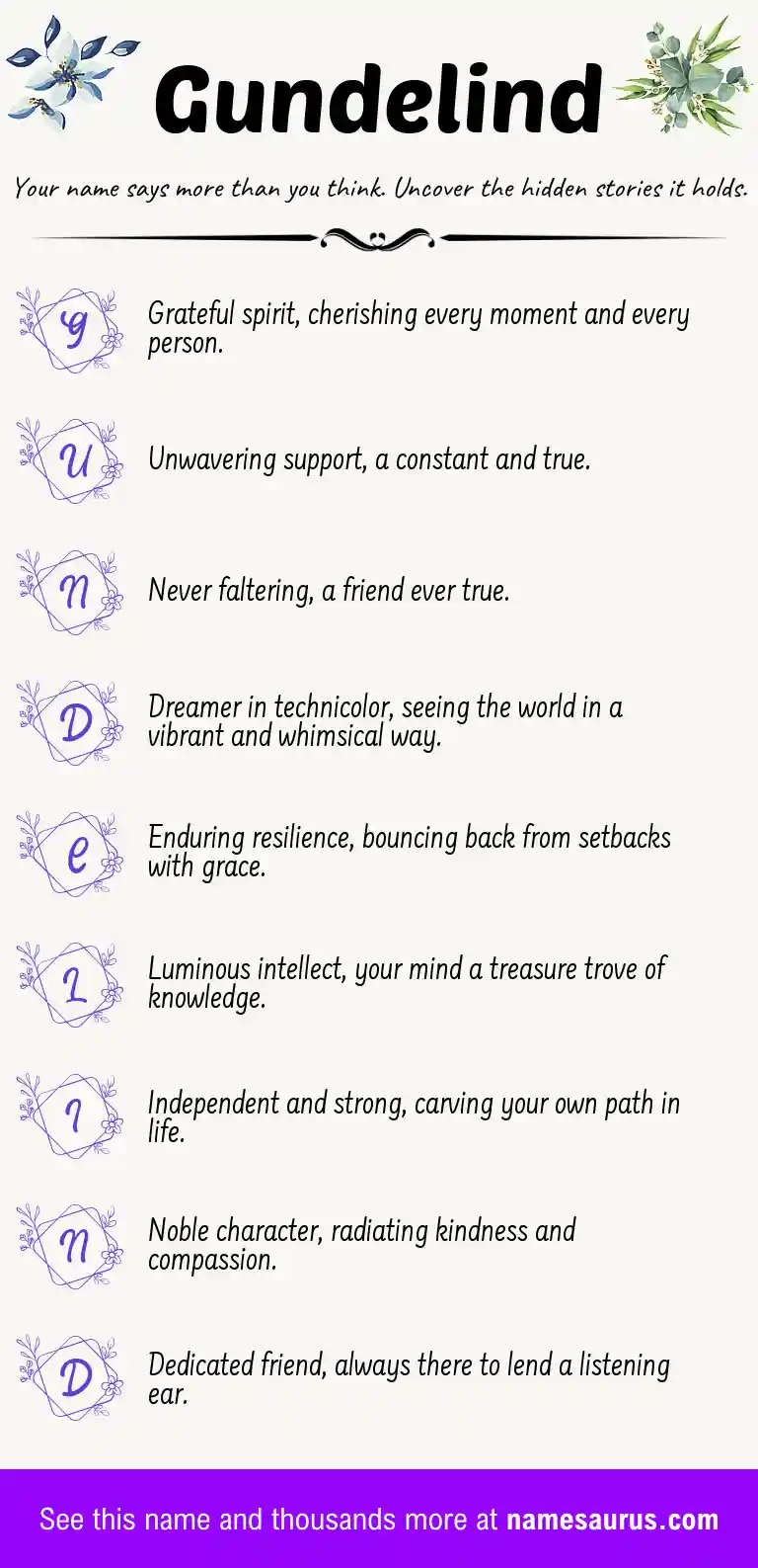 Acrostic poem about Gundelind.