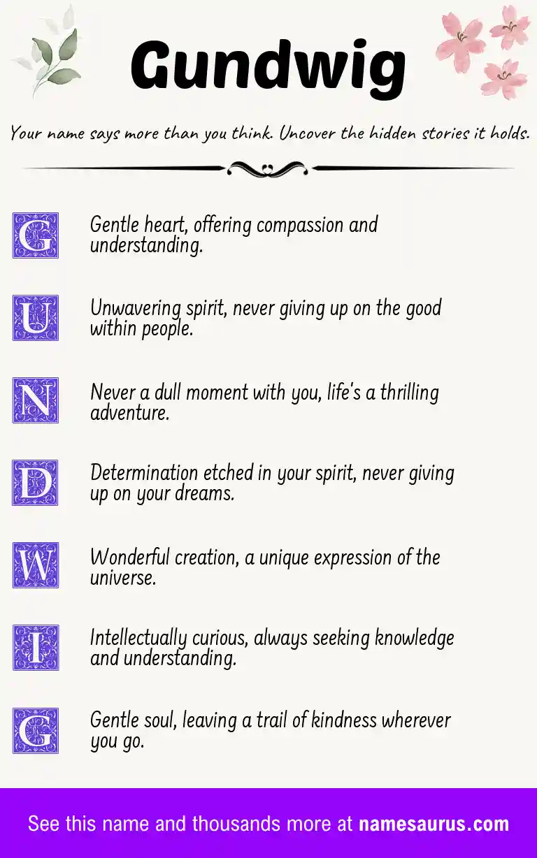 Acrostic poem about Gundwig.