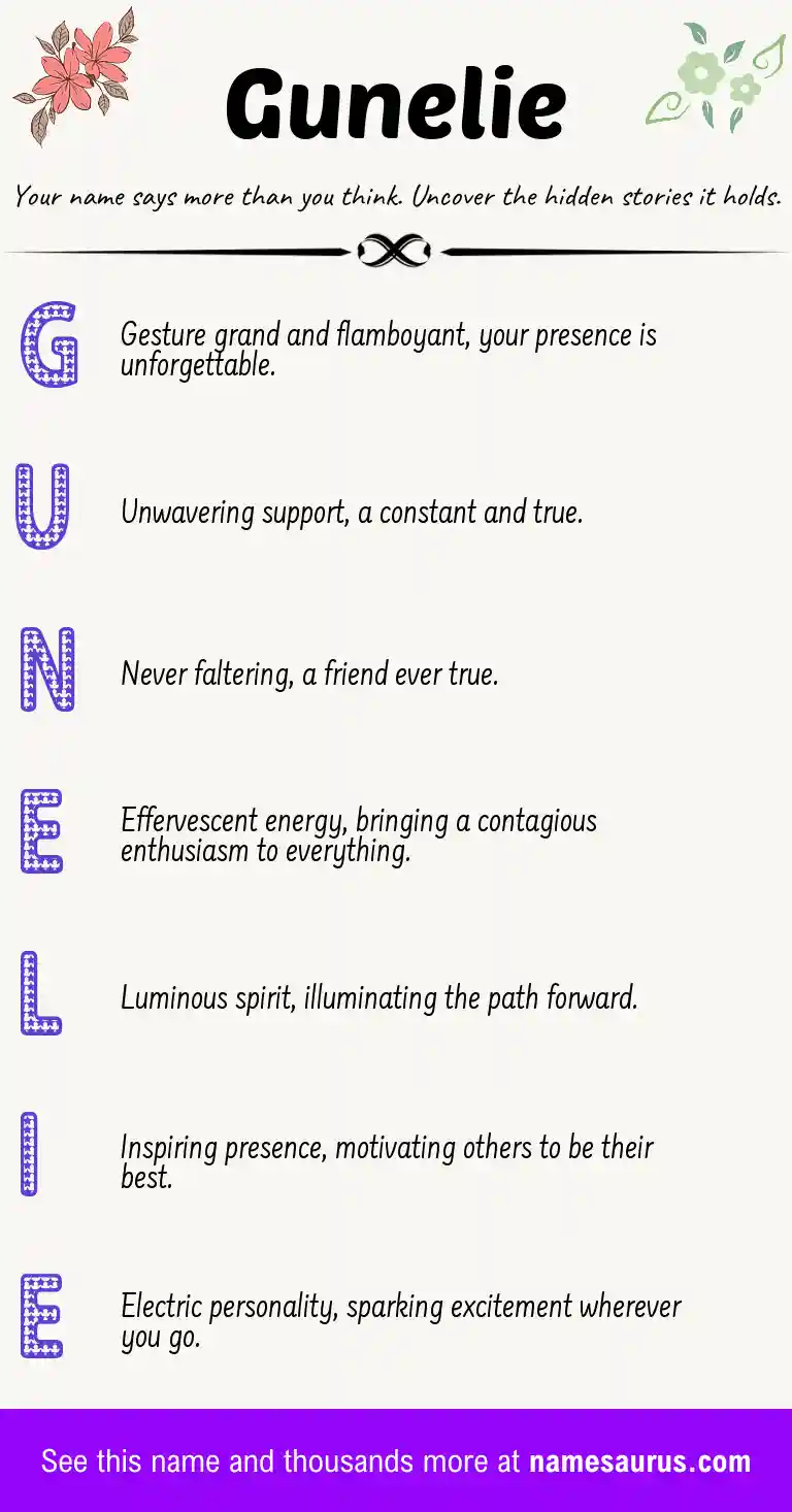 Acrostic poem about Gunelie.