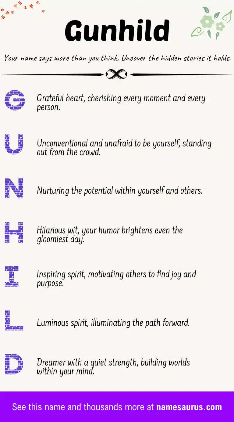 Acrostic poem about Gunhild.