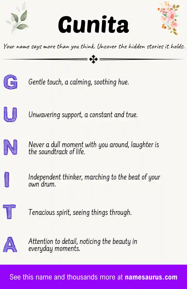 Acrostic poem about Gunita.