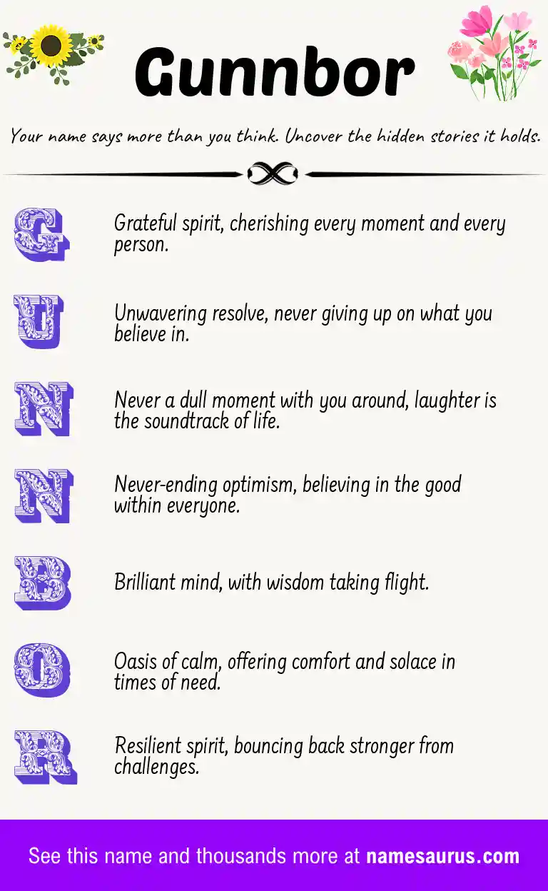Acrostic poem about Gunnbor.