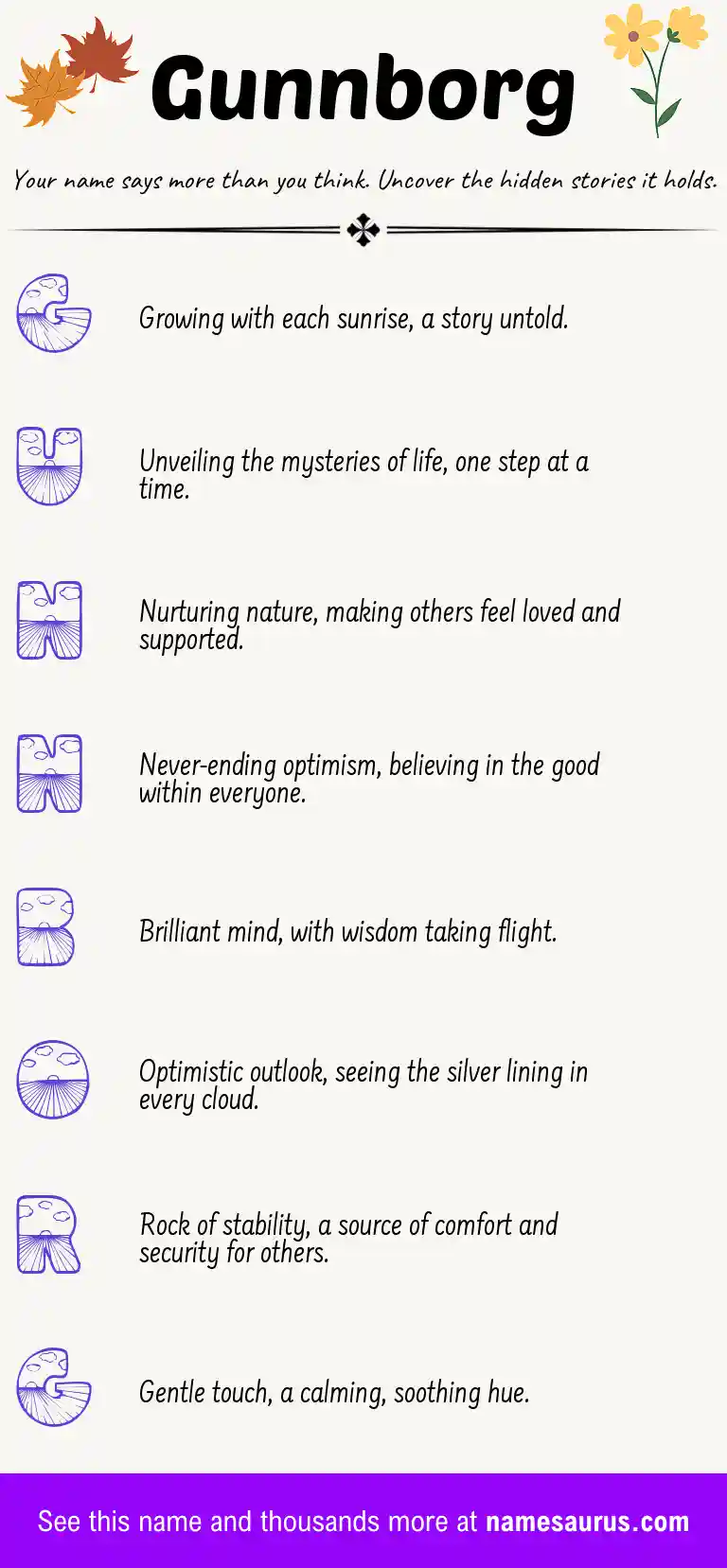 Acrostic poem about Gunnborg.