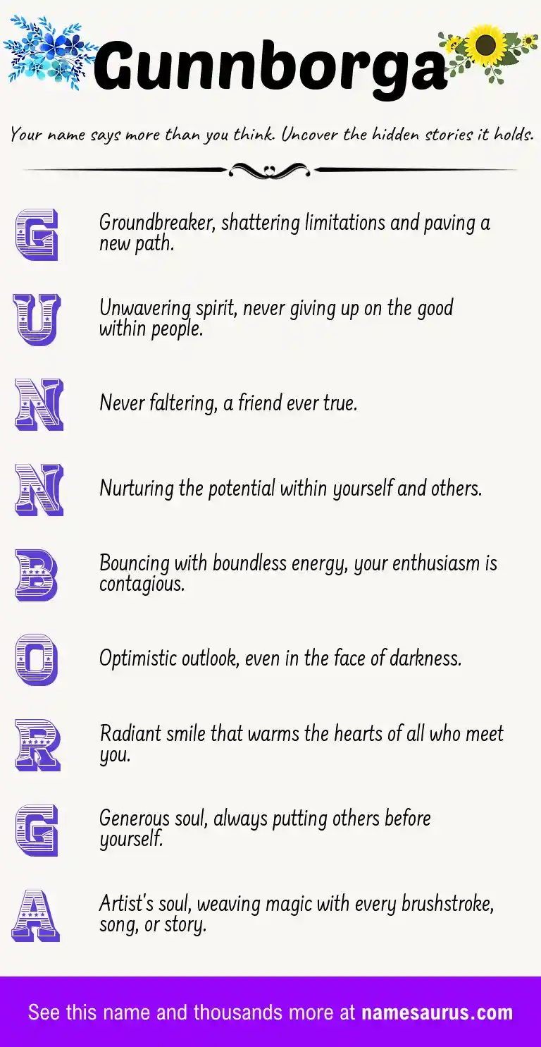 Acrostic poem about Gunnborga.