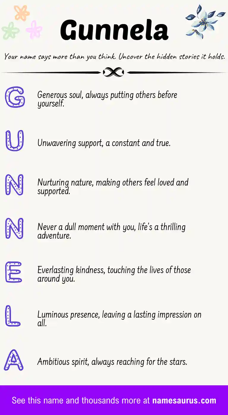 Acrostic poem about Gunnela.