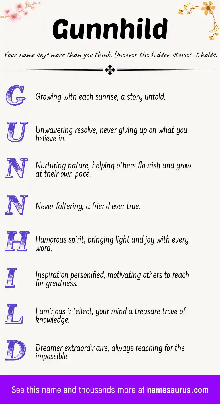 Acrostic poem about Gunnhild.