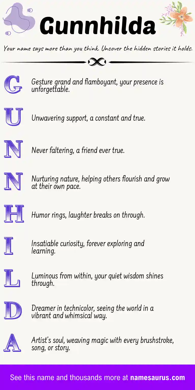 Acrostic poem about Gunnhilda.
