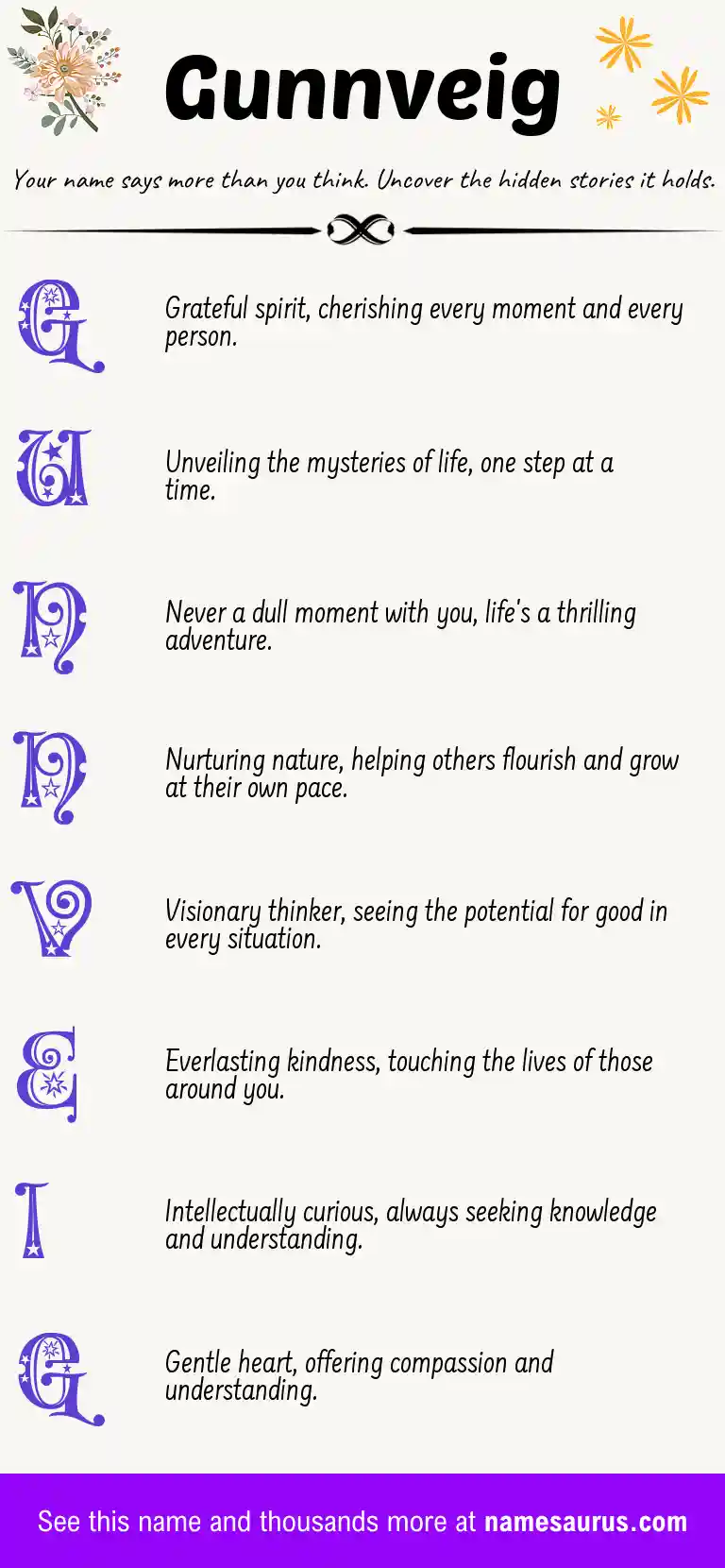 Acrostic poem about Gunnveig.
