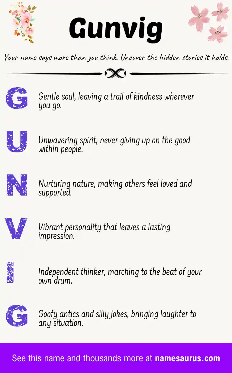 Acrostic poem about Gunvig.