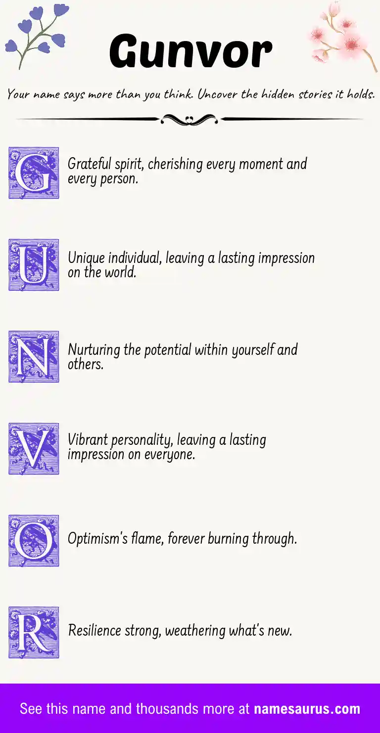 Acrostic poem about Gunvor.