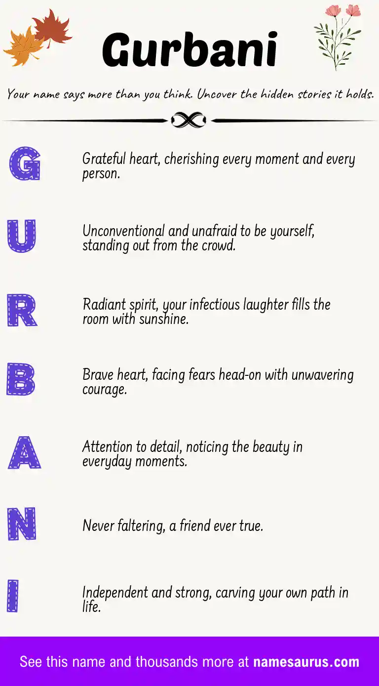 Acrostic poem about Gurbani.