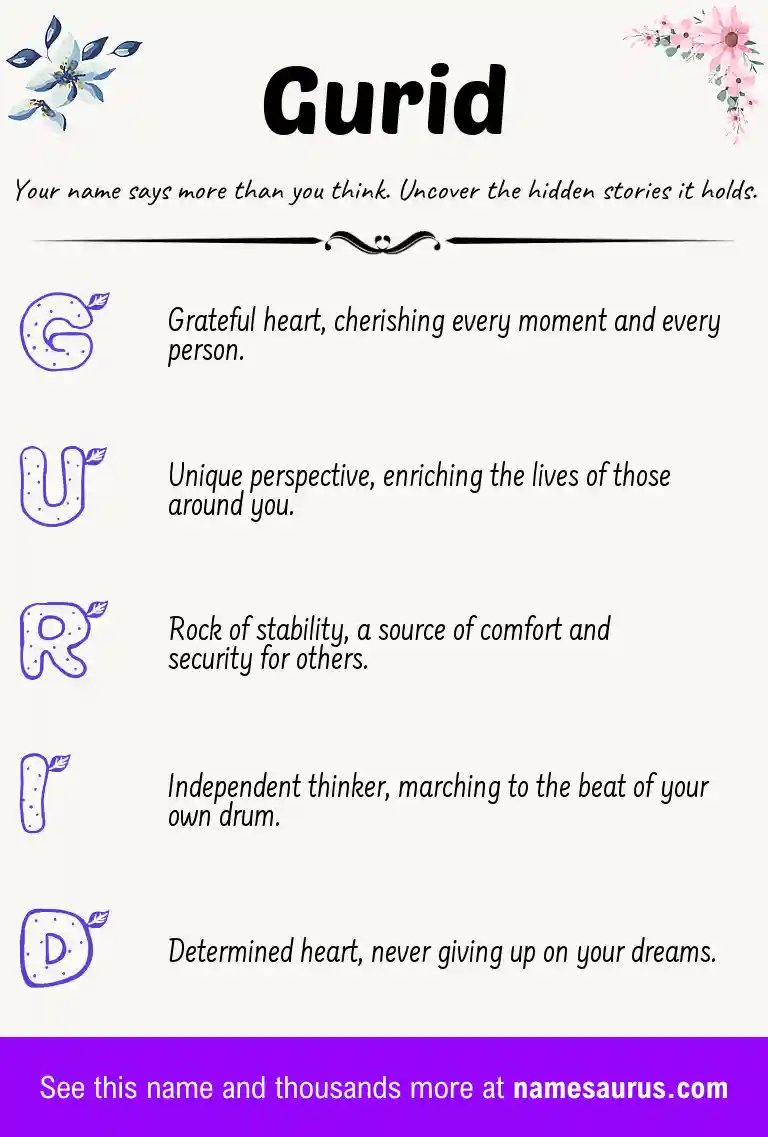 Acrostic poem about Gurid.