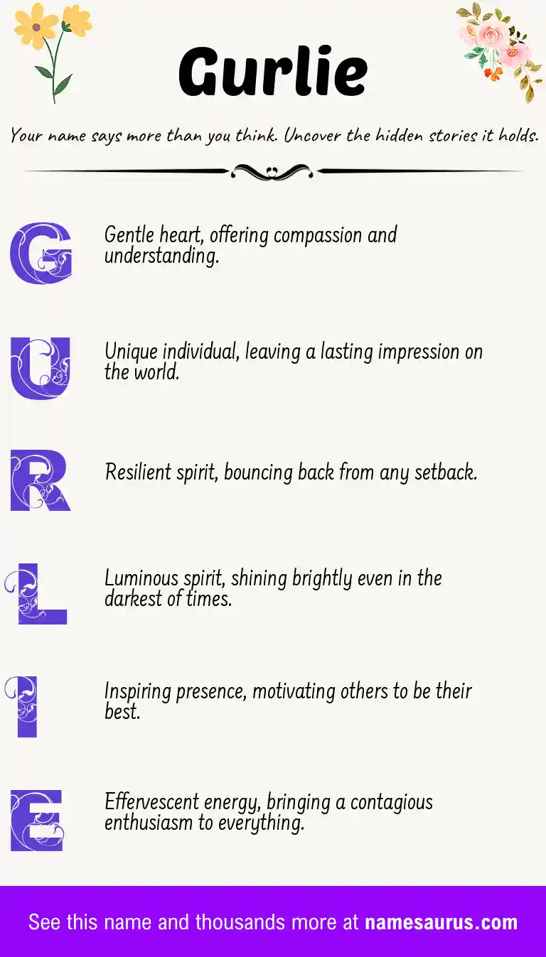 Acrostic poem about Gurlie.