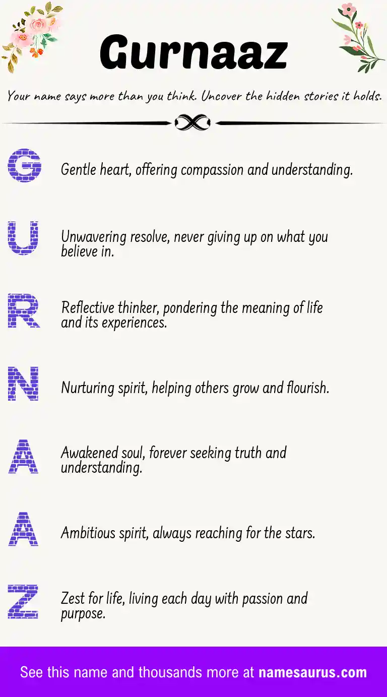Acrostic poem about Gurnaaz.