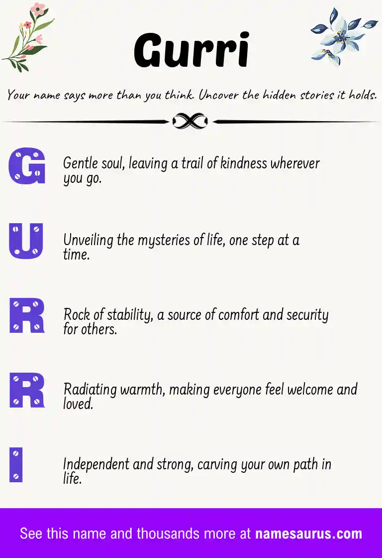 Acrostic poem about Gurri.