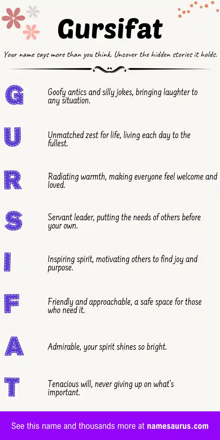 Acrostic poem about Gursifat.