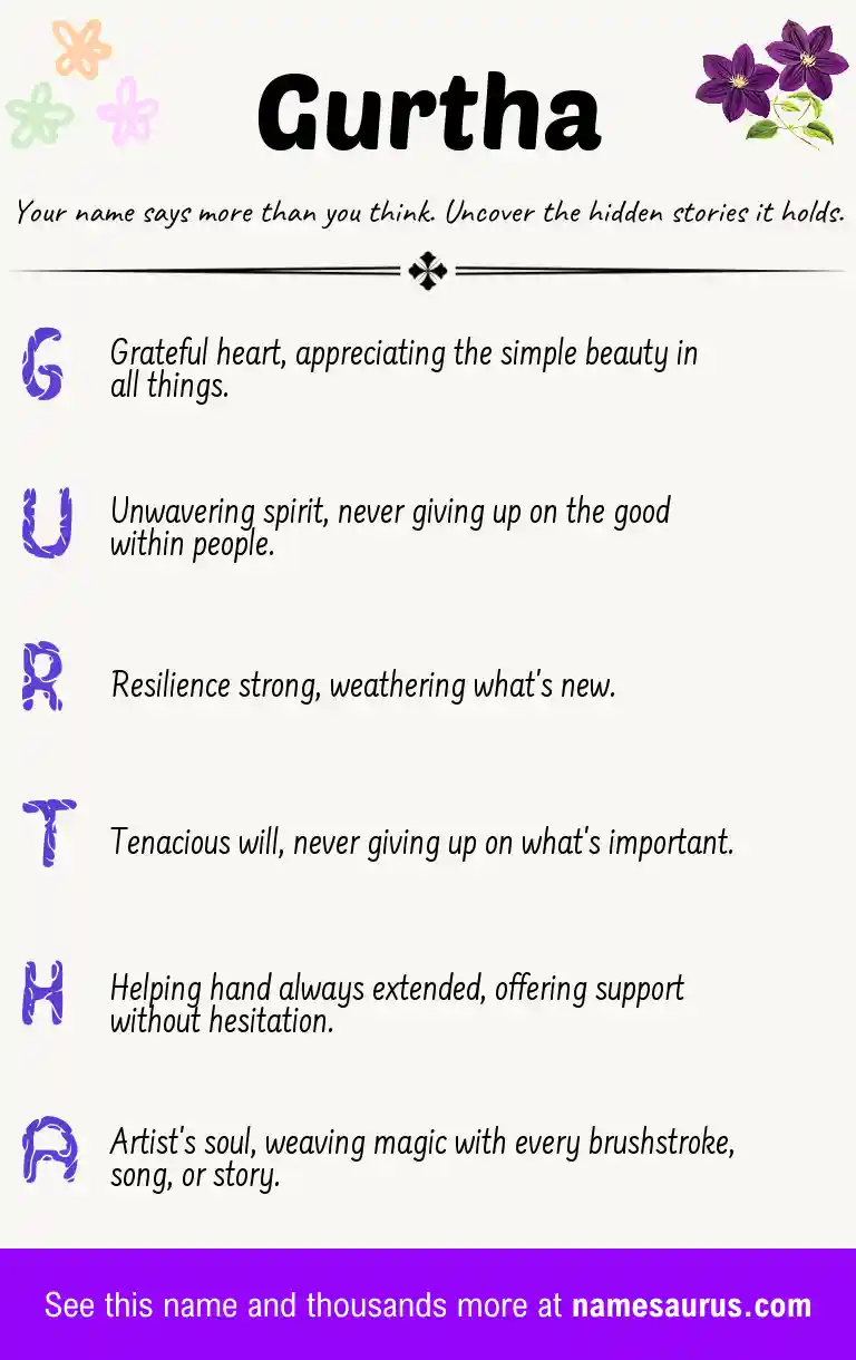 Acrostic poem about Gurtha.
