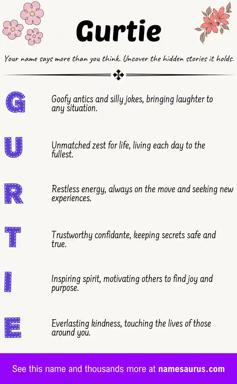 Acrostic poem about Gurtie.