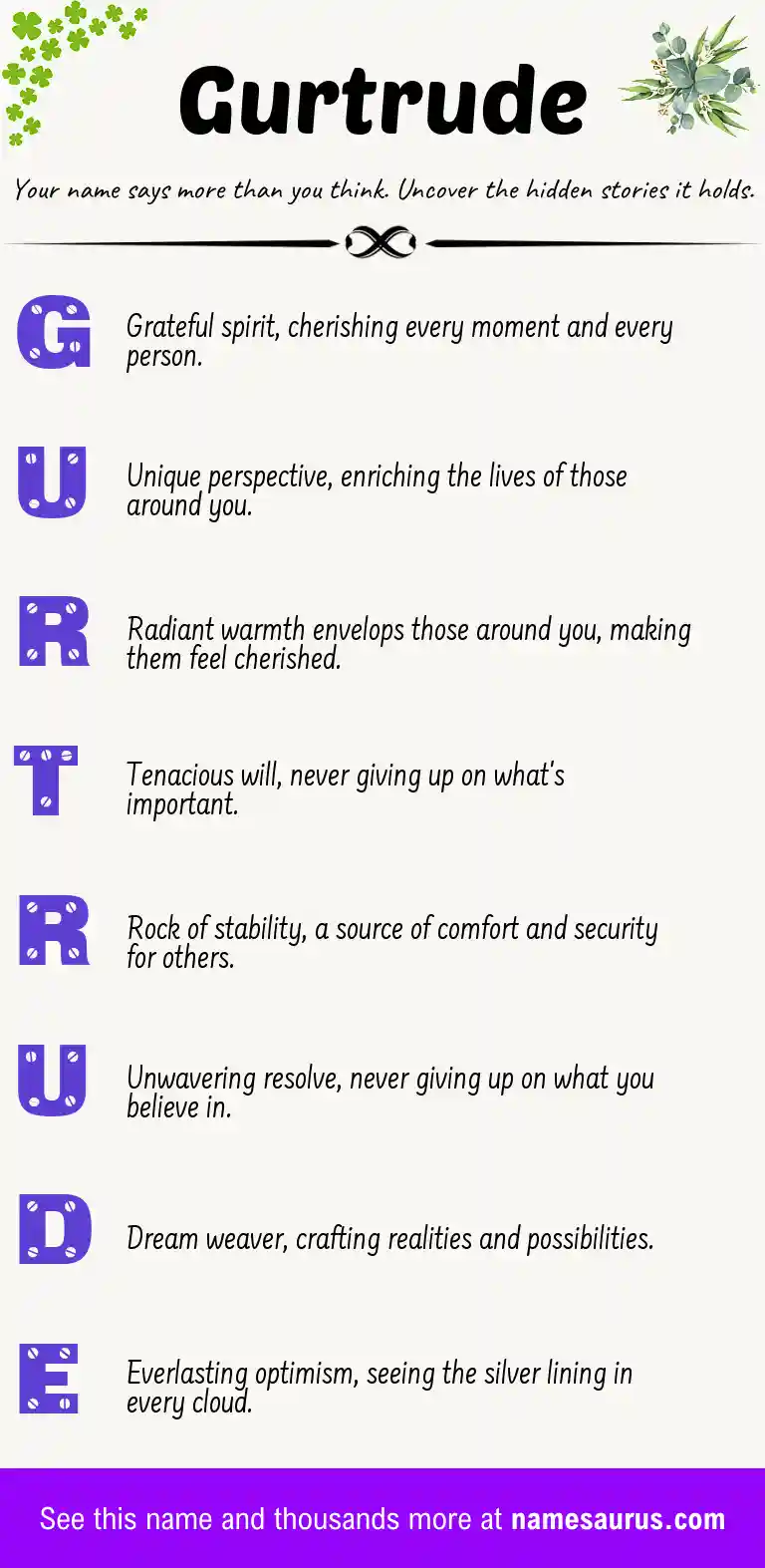 Acrostic poem about Gurtrude.