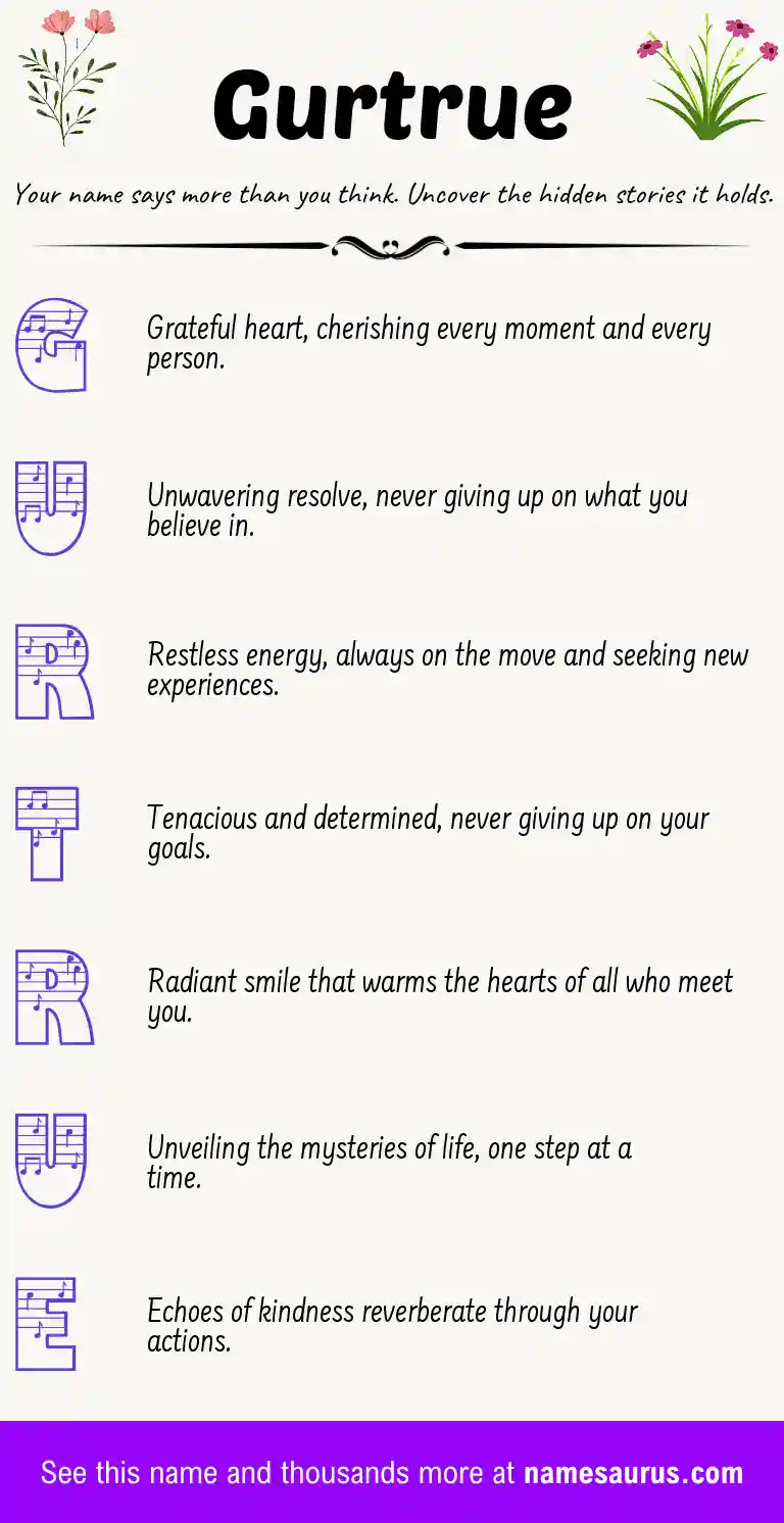 Acrostic poem about Gurtrue.