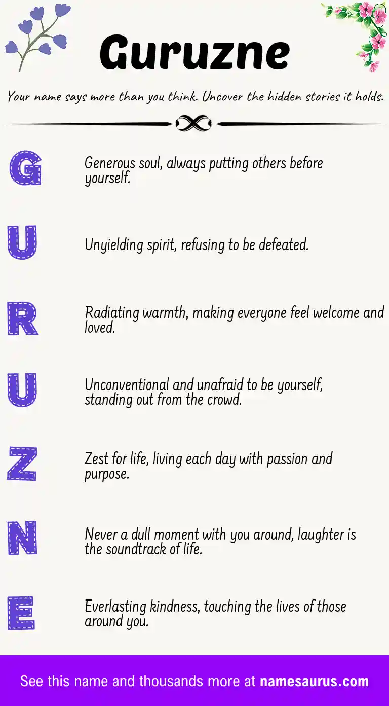 Acrostic poem about Guruzne.
