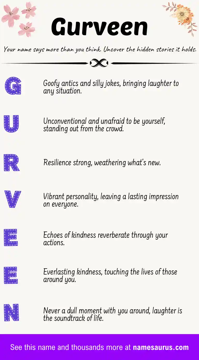 Acrostic poem about Gurveen.