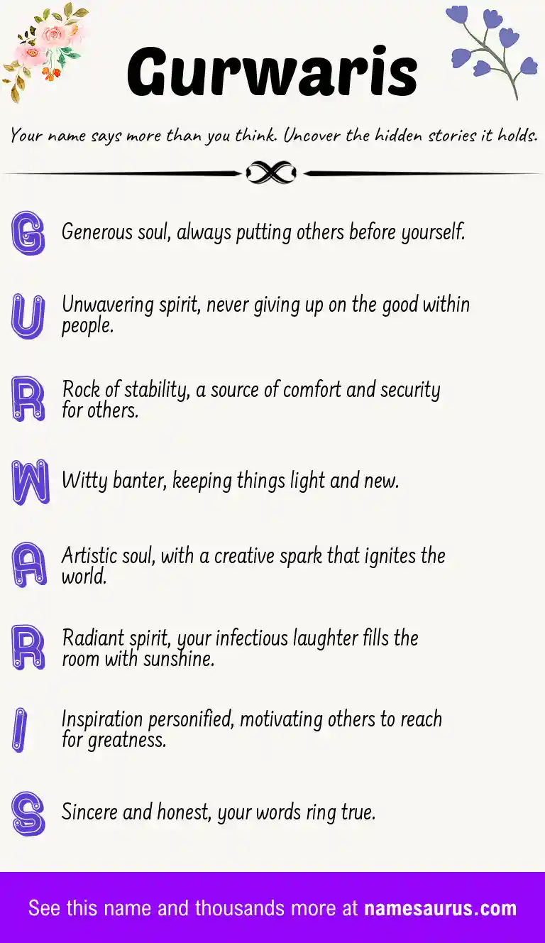 Acrostic poem about Gurwaris.