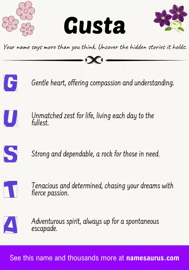 Acrostic poem about Gusta.