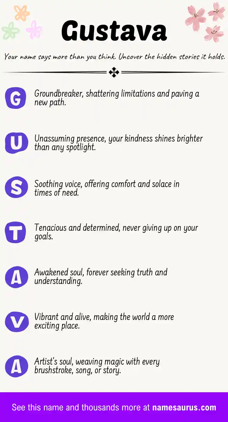 Acrostic poem about Gustava.