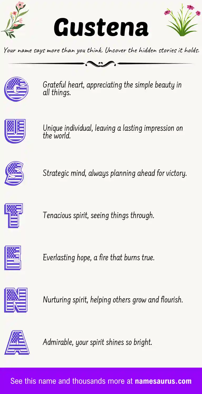 Acrostic poem about Gustena.