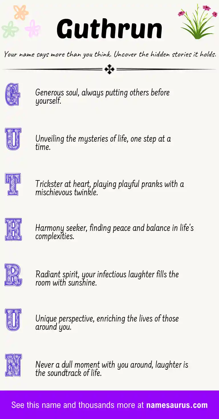 Acrostic poem about Guthrun.