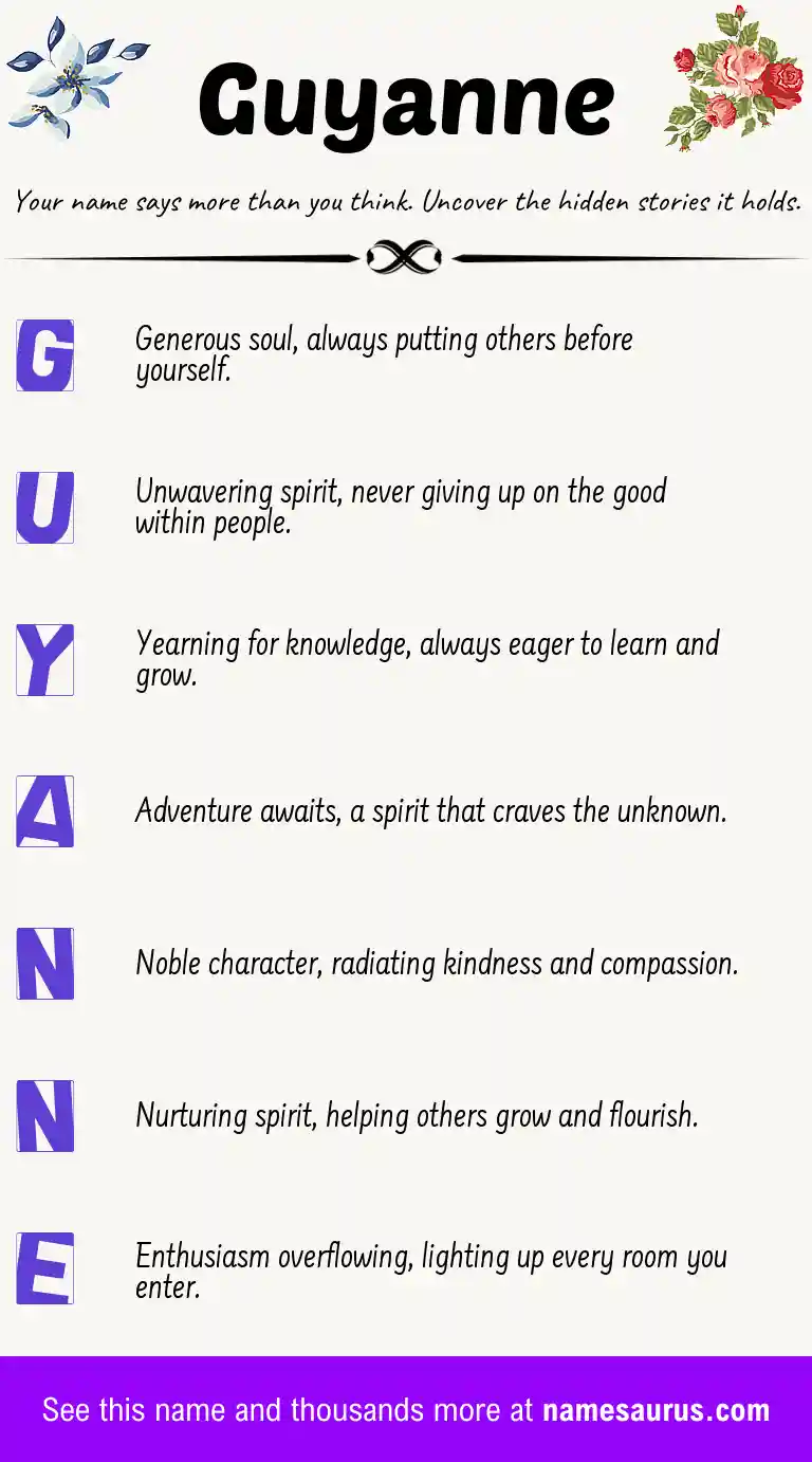 Acrostic poem about Guyanne.