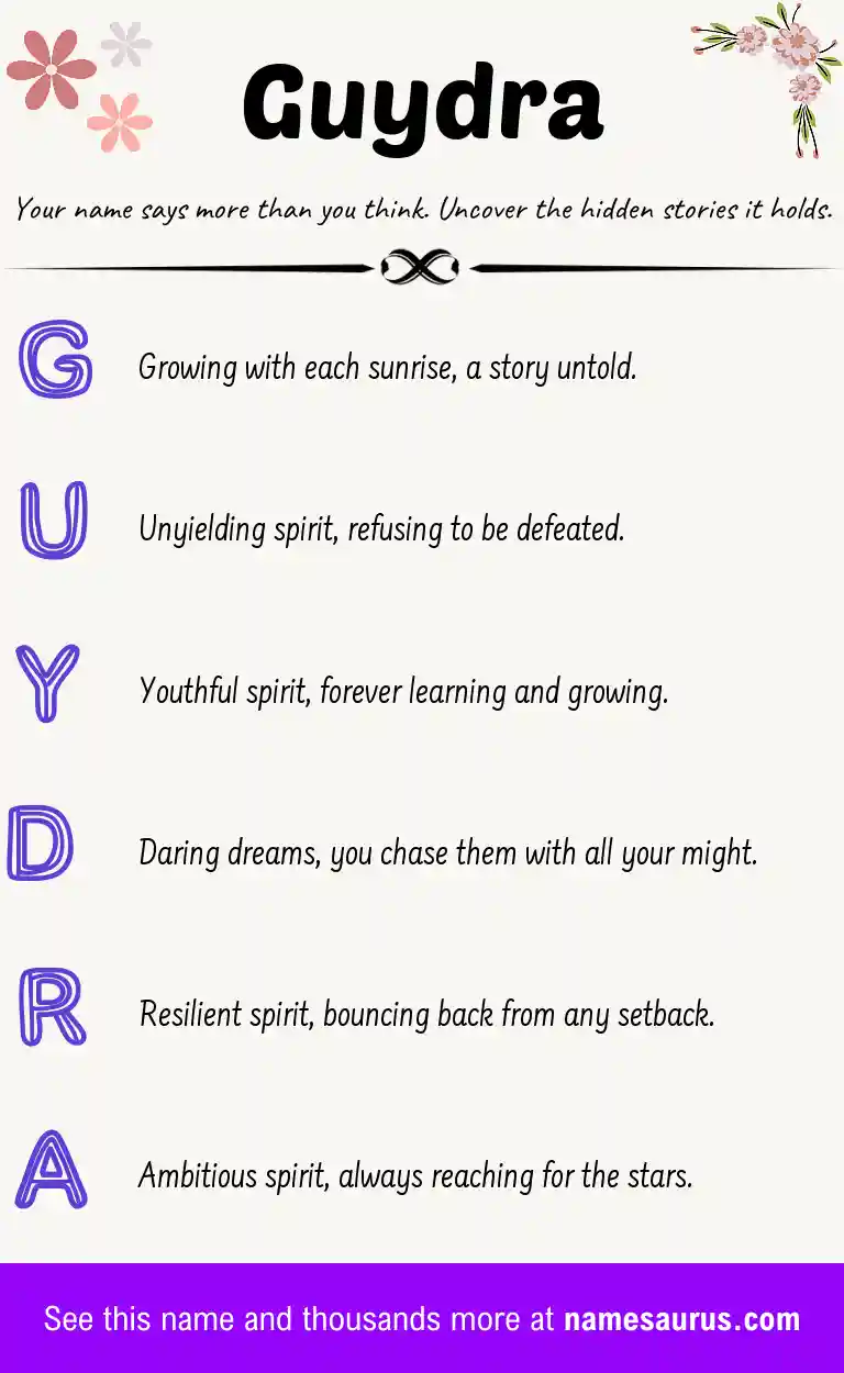 Acrostic poem about Guydra.