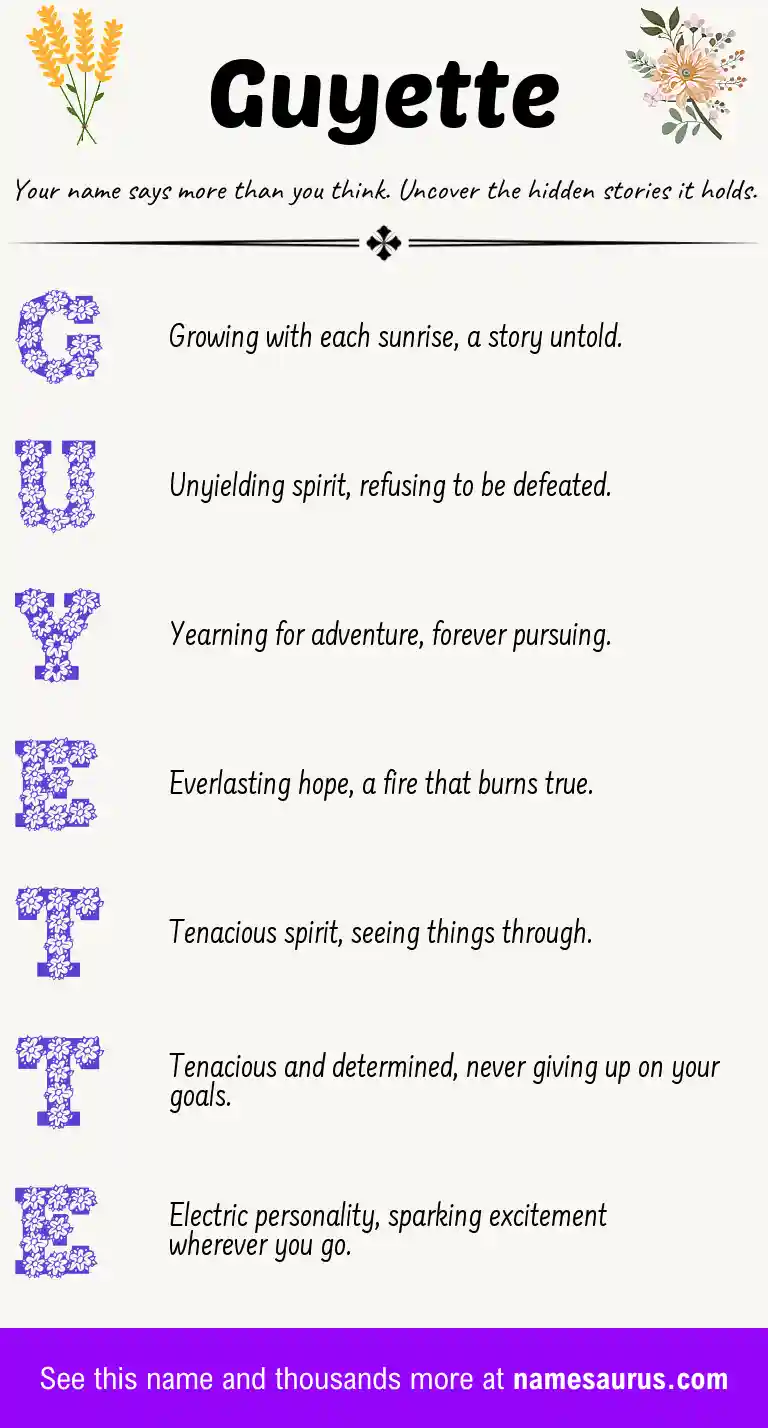 Acrostic poem about Guyette.