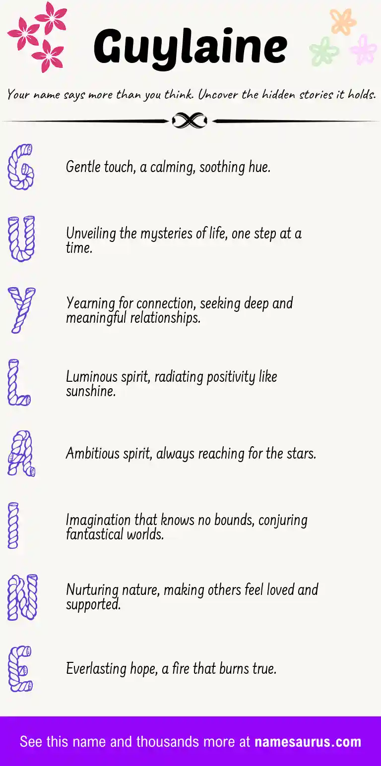 Acrostic poem about Guylaine.