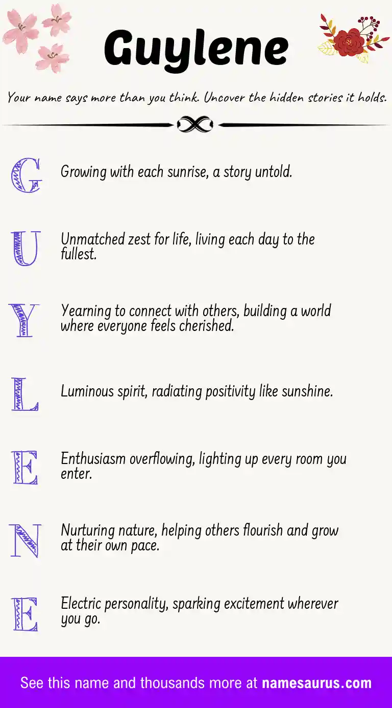 Acrostic poem about Guylene.