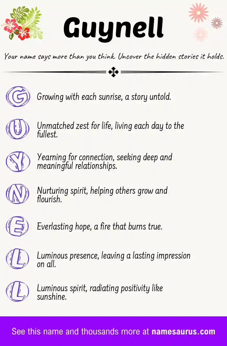 Acrostic poem about Guynell.
