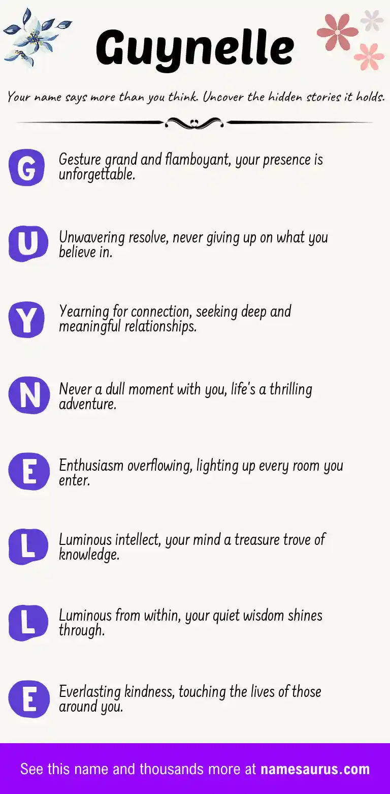 Acrostic poem about Guynelle.