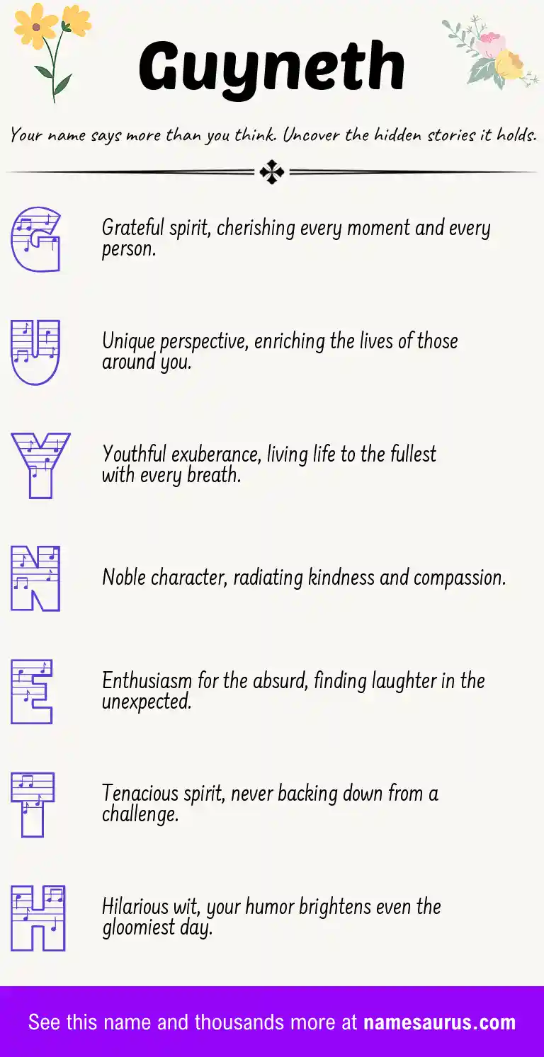 Acrostic poem about Guyneth.