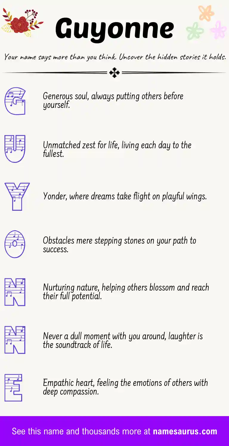 Acrostic poem about Guyonne.