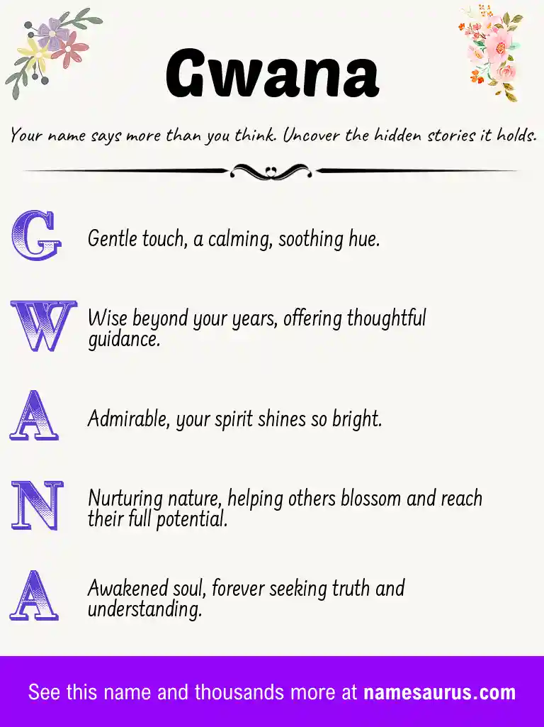 Acrostic poem about Gwana.