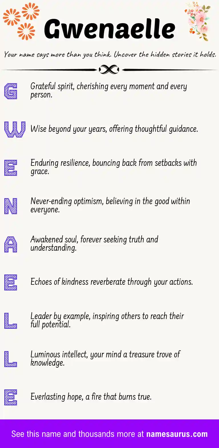 Acrostic poem about Gwenaelle.