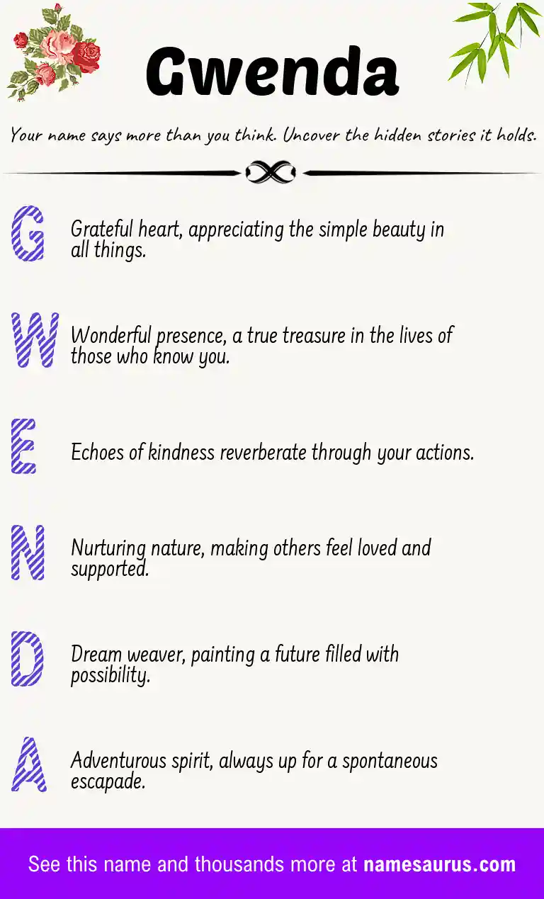 Acrostic poem about Gwenda.