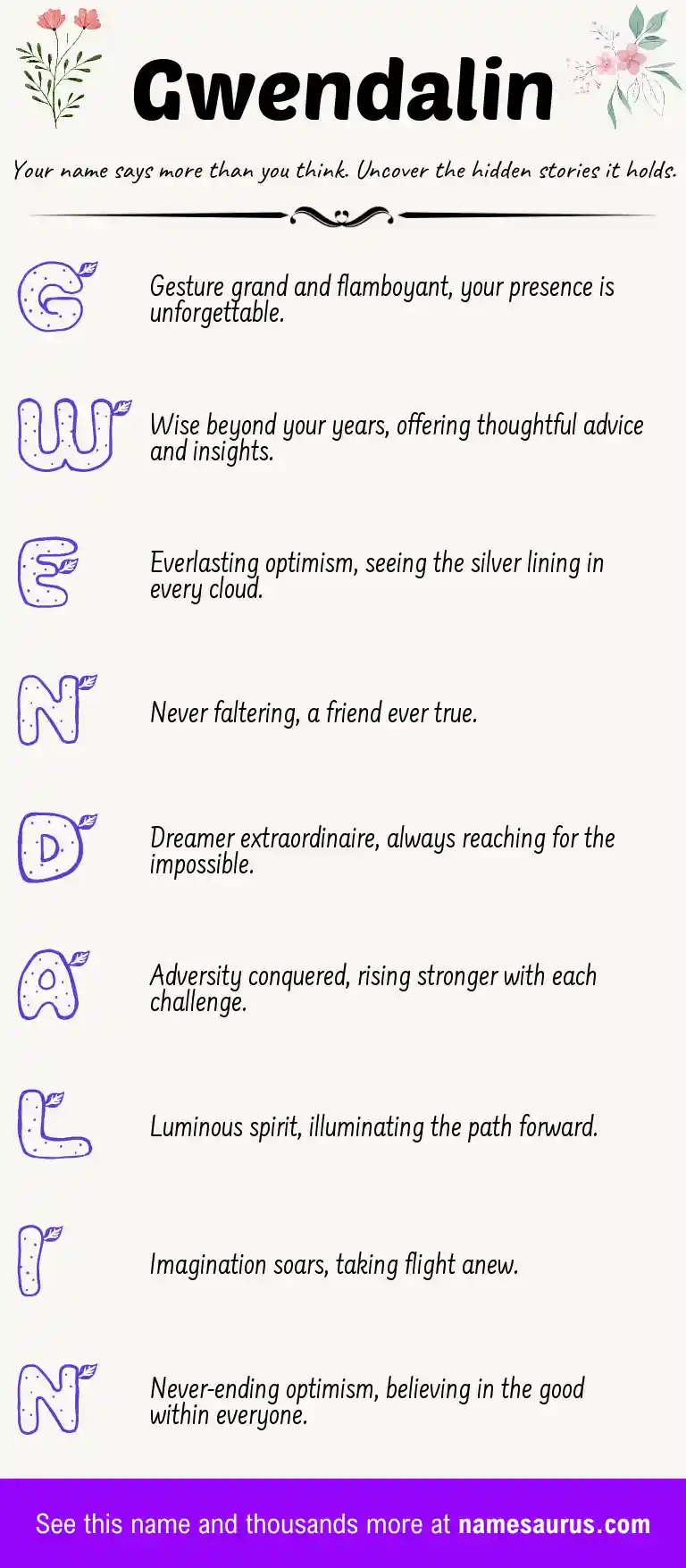 Acrostic poem about Gwendalin.