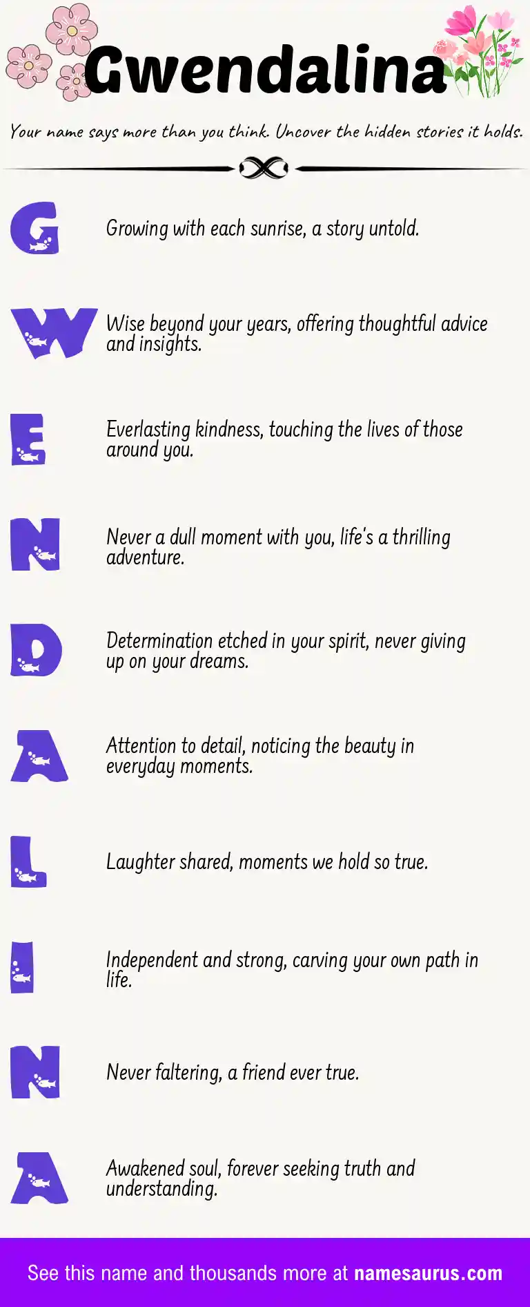 Acrostic poem about Gwendalina.