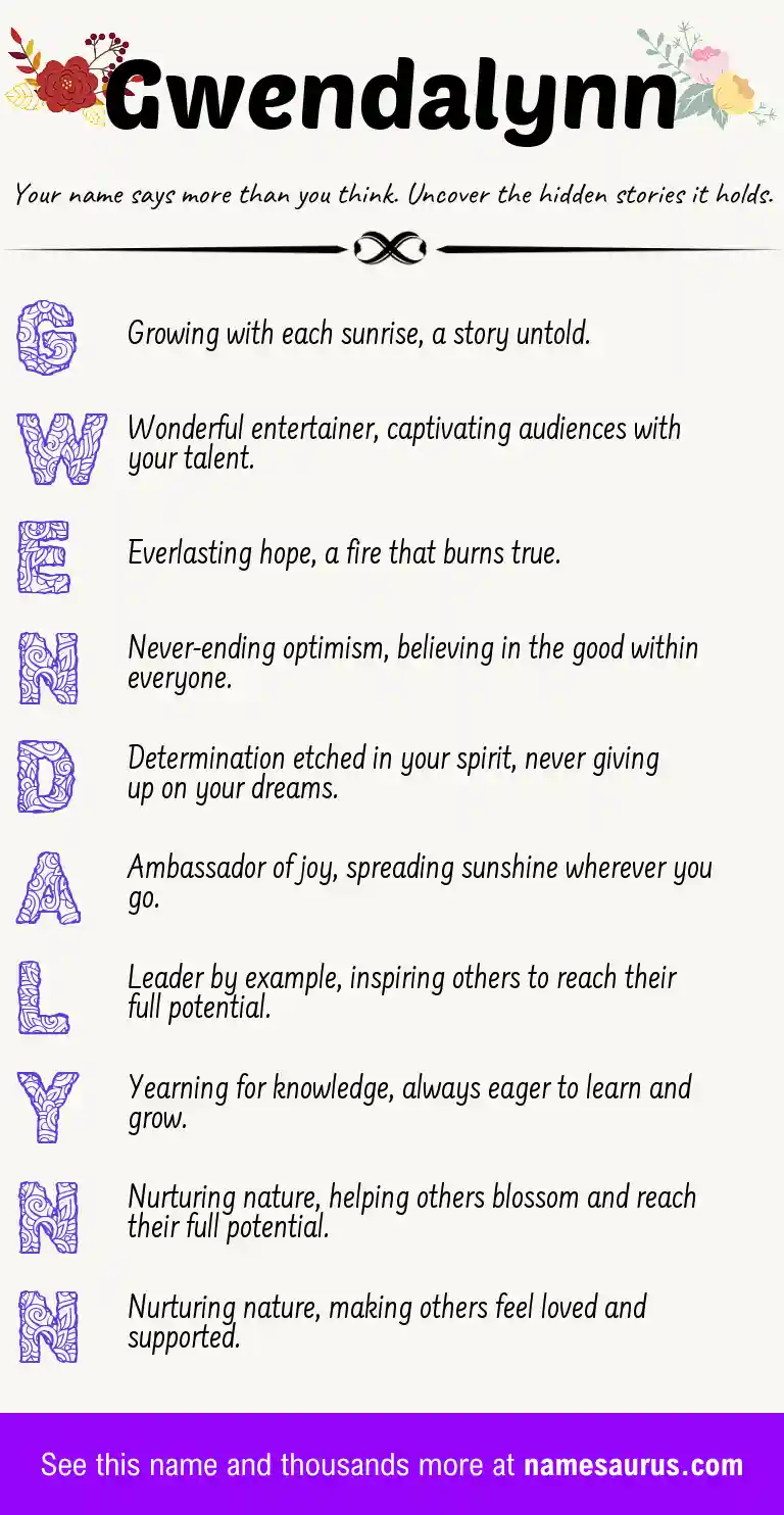 Acrostic poem about Gwendalynn.
