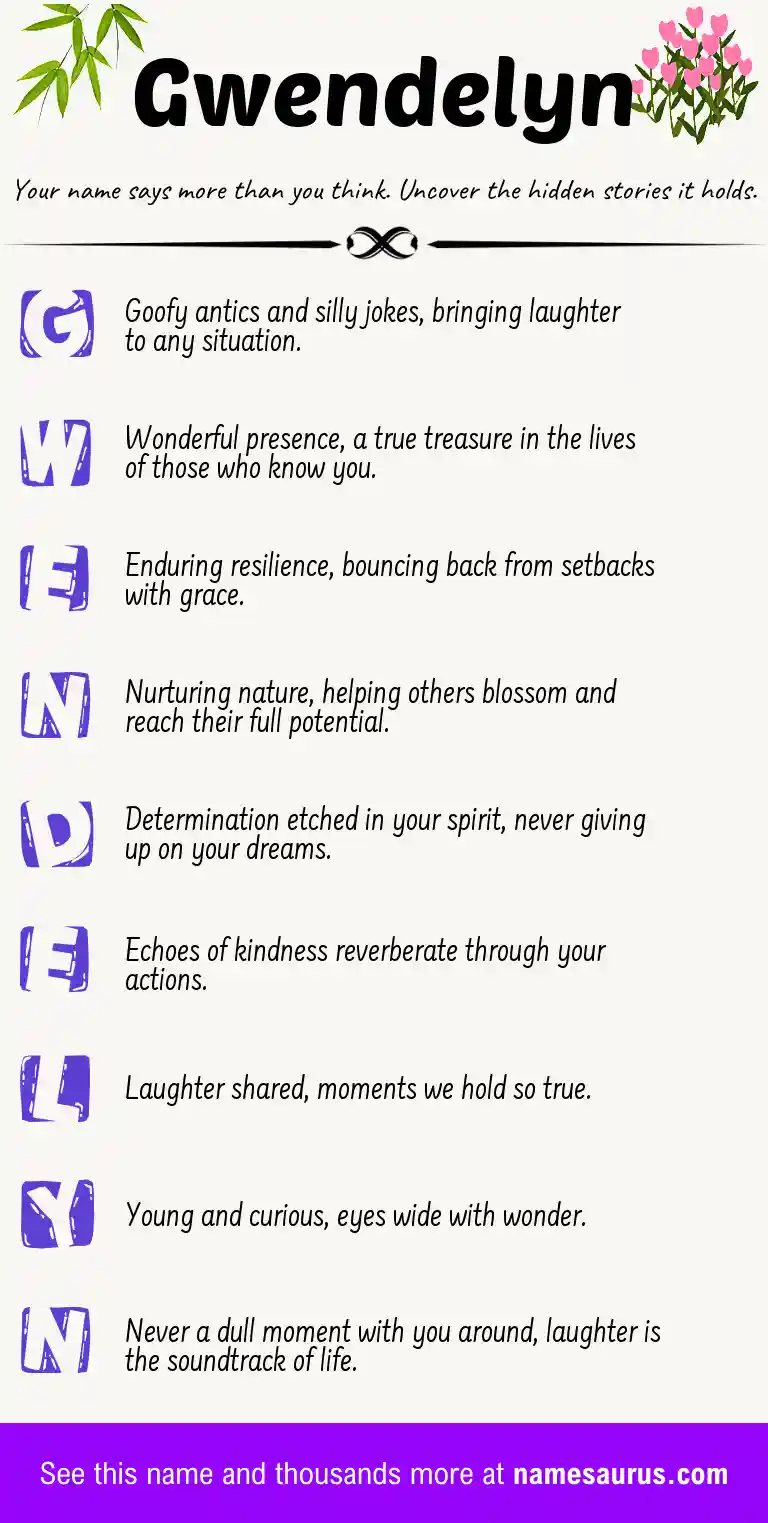 Acrostic poem about Gwendelyn.