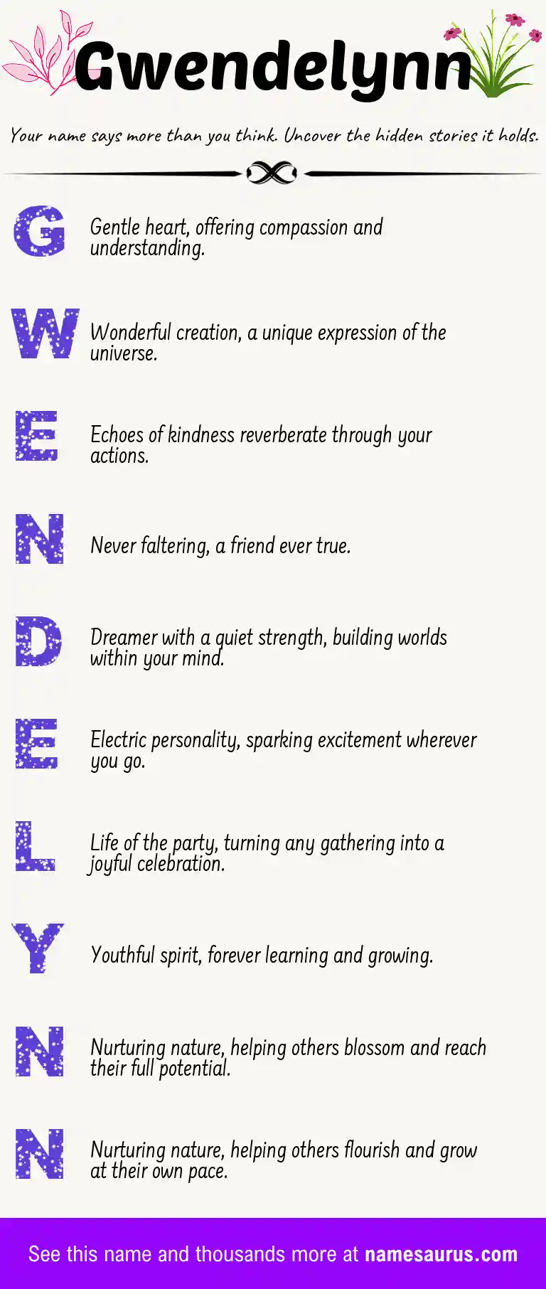 Acrostic poem about Gwendelynn.